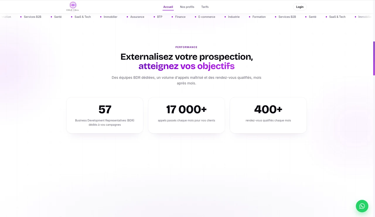 cold call agency — chiffres clés
