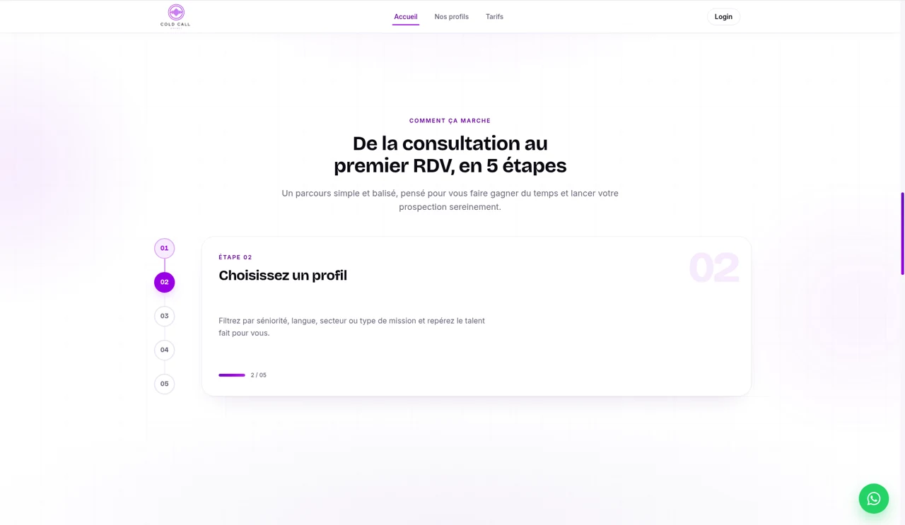 cold call agency — de la consultation au premier rendez-vous