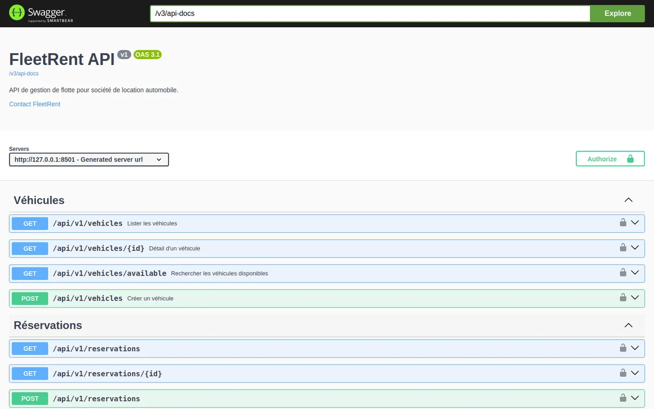 fleetrent — api rest — documentation openapi