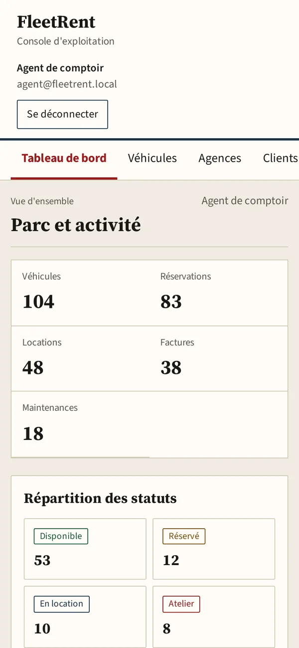 fleetrent — console sur mobile — tableau de bord