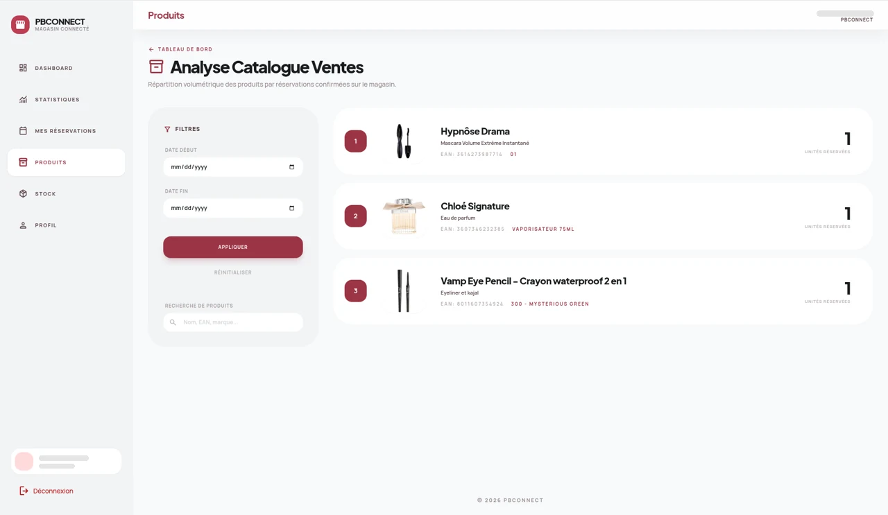 passion beauté connect — analyse catalogue ventes