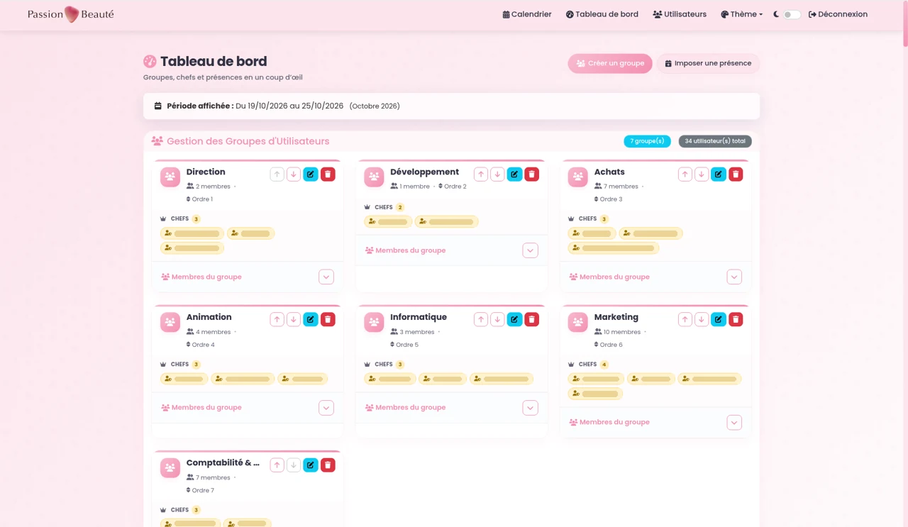 planning passion beauté — tableau de bord — groupes, chefs et présences