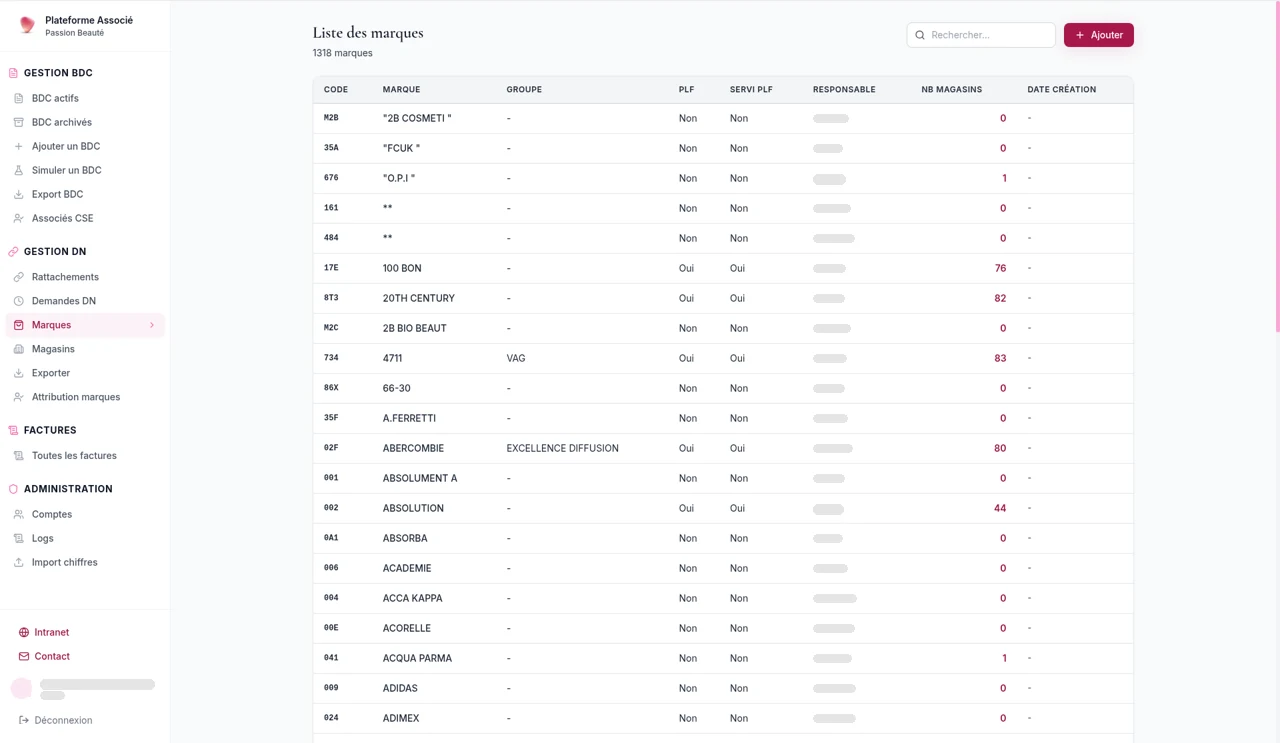 plateforme associée — liste des marques