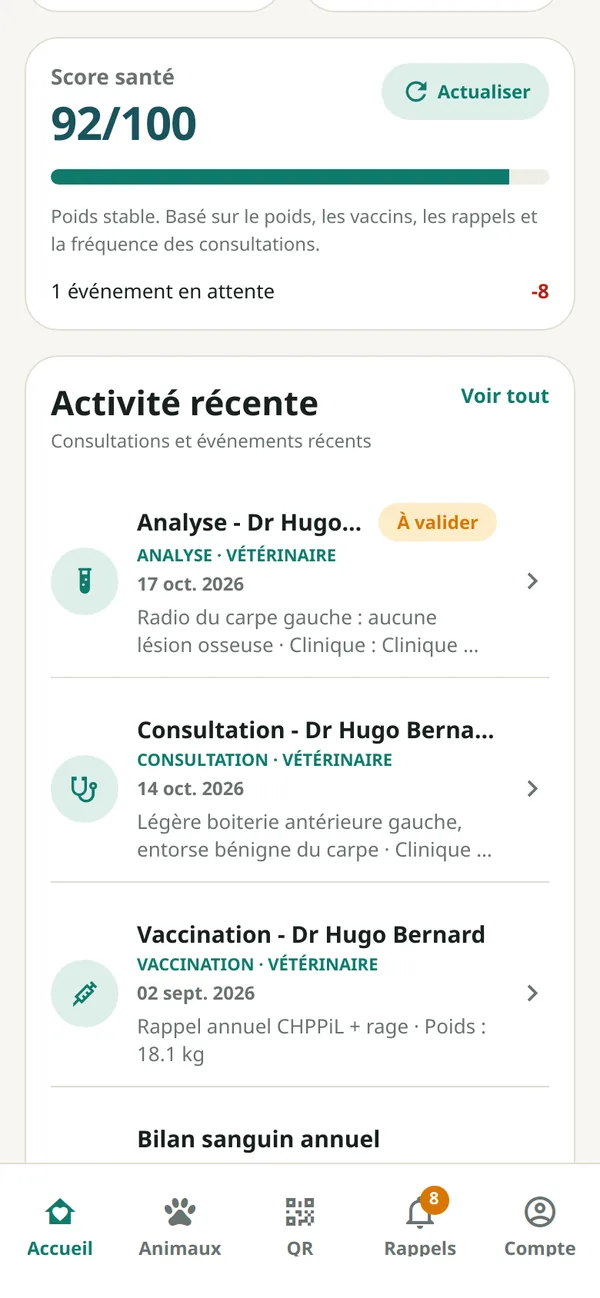 vet'opoil — score santé et activité
